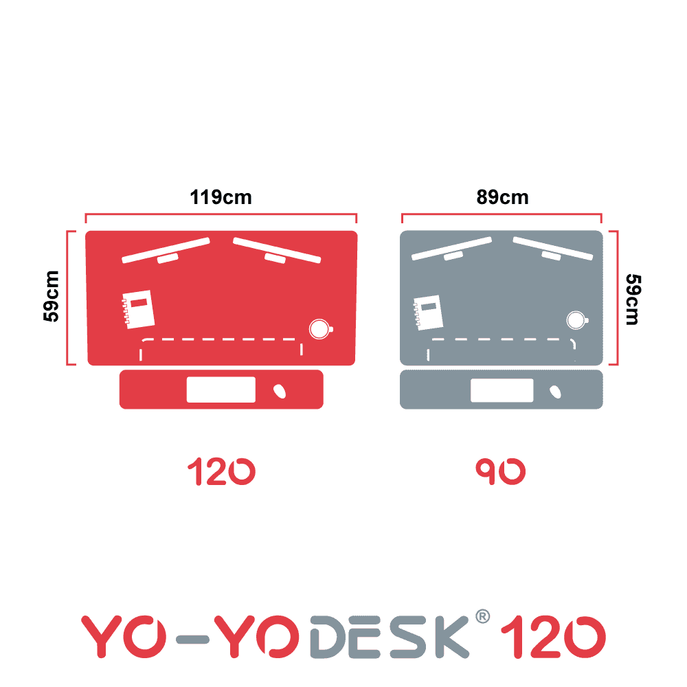 Yo-Yo DESK 120 Top View Measurement